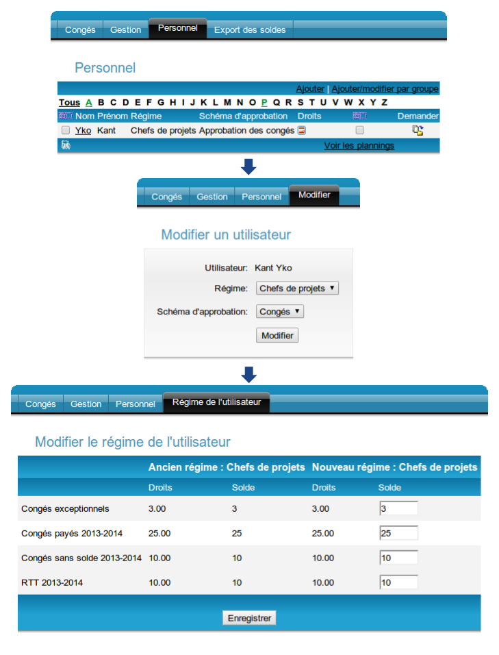 Modification du régime d'un utilisateur