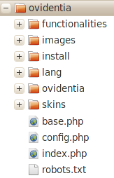 1er niveau de l'arborescence d'Ovidentia